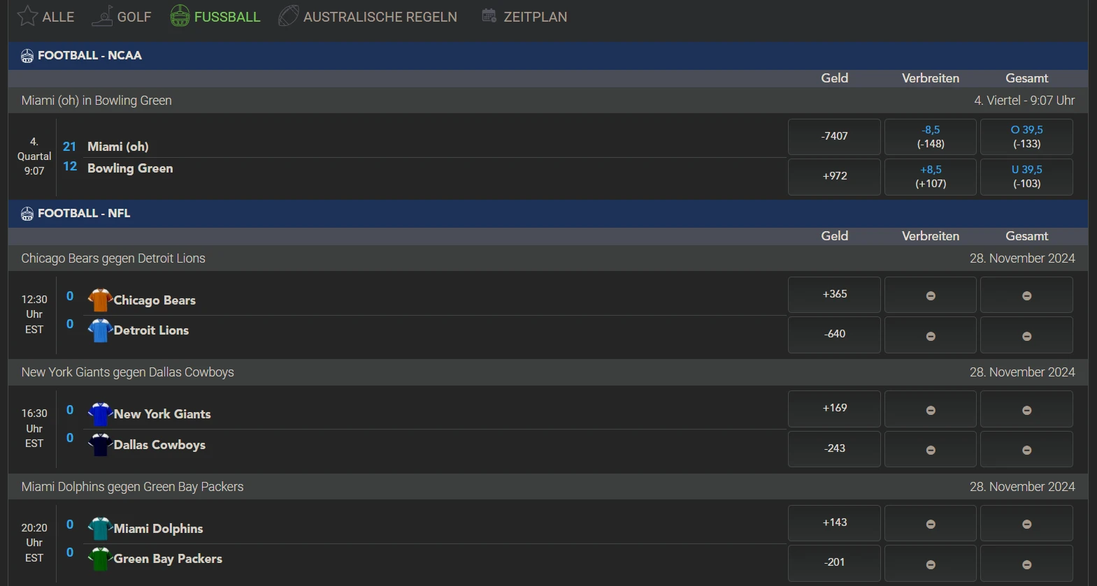 Sportwettenbereich von TopBet mit Football-Märkten und Quoten